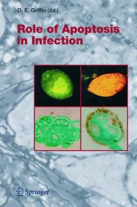 Role Of Apoptosis In Infection Current Topics In Microbiology And Immunology 1st Edition Diane Griffin Ed