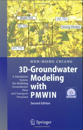 3dgroundwater Modeling With Pmwin A Simulation System For Modeling Groundwater Flow And Transport Processes 2nd Wenhsing Chiang