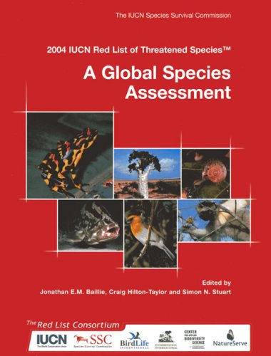 A 2004 Iucn Red List Of Threatened Species A Global Species Assessment Occasional Paper Of The Iucn Species Survival Commission Jonathan Em Baillie