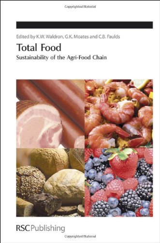 Total Food Sustainability Of The Agrifood Chain 1st Edition Keith W Waldron