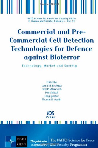 Commercial And Precommercial Cell Detection Technologies For Defence Against Bioterrortechnology Market And Society Laura M Lechuga
