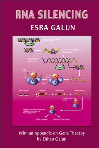 Rna Silencing With An Appendix On Gene Therapy Esra Galun Eithan Galun