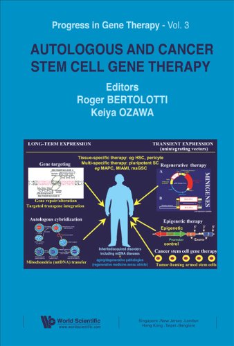 Autologous And Cancer Stem Cell Gene Therapy Progress In Gene Therapy Progress In Gene Therapy Roger Bertolotti