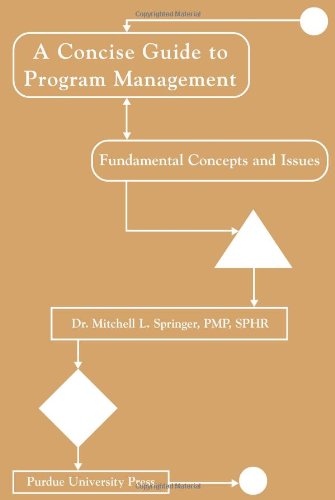 A Concise Guide To Program Management Fundamental Concepts And Issues Dr Mitchell L Springer