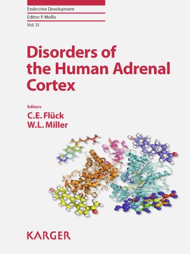 Disorders Of The Human Adrenal Cortex Endocrine Development 1st Edition C E Fluck