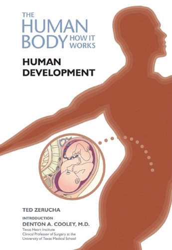 Human Development The Human Body How It Works Ted Zerucha