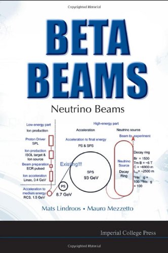 Beta Beams Neutrino Beams Mats Lindroos Mauro Mezzetto