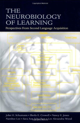 The Neurobiology Of Learning Perspectives From Second Language Acquisition 1st Edition John H Schumann
