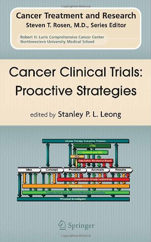 Cancer Clinical Trials Proactive Strategies Cancer Treatment And Research 1st Edition Stanley Pl Leong