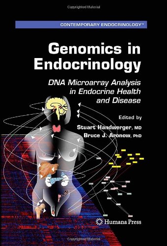 Genomics In Endocrinology Dna Microarray Analysis In Endocrine Health And Disease Contemporary Endocrinology 1st Edition Stuart Handwerger