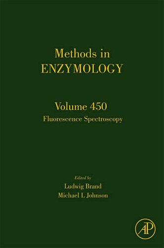 Fluorescence Spectroscopy 1st Edition Ludwig Brand Michael L Johnson