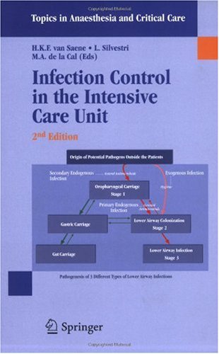Infection Control In The Intensive Care Unit 2nd Edition Topics In Anaesthesia And Critical Care 2nd Hkf Van Saene