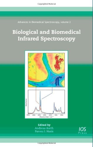 Biological And Biomedical Infrared Spectroscopy Volume 2 Advances In Biomedical Spectroscopy A Barth