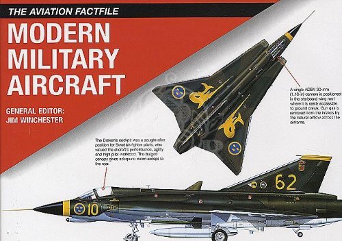 Modern Military Aircraft The Aviation Factfile Jim Winchester