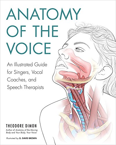 Anatomy Of The Voice An Illustrated Guide For Singers Vocal Coaches And Speech Therapists Theodore Dimon Jr