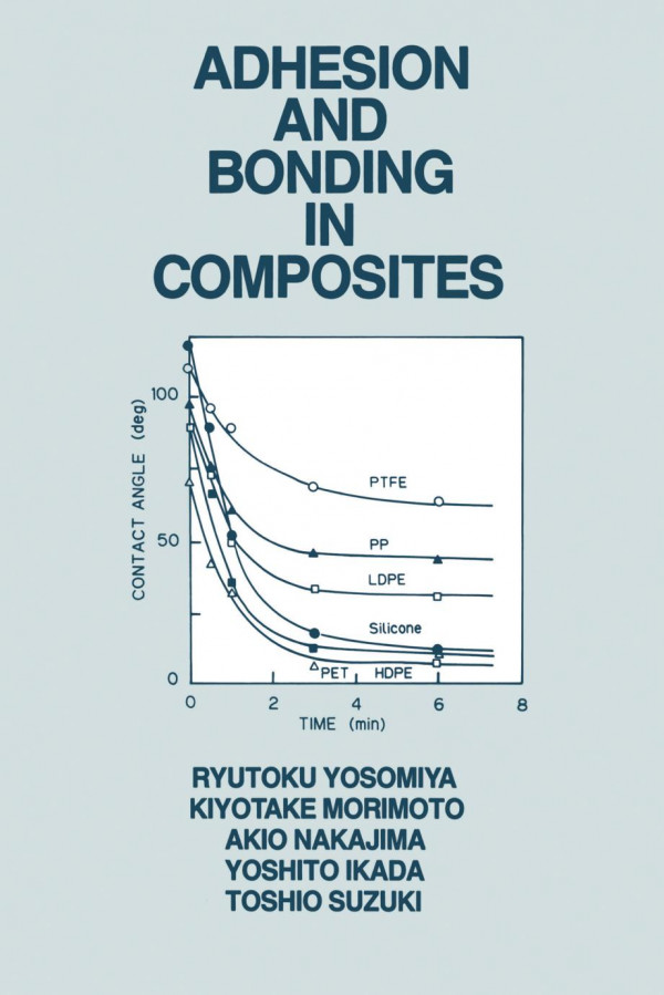 Adhesion And Bonding In Composites Yosomiya Ryutoku