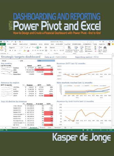 Dashboarding And Reporting With Power Pivot And Excel How To Design And Create A Financial Dashboard With Powerpivot End To End Jonge