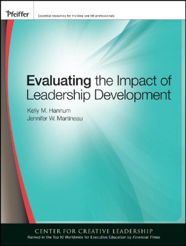 Evaluating The Impact Of Leadership Development 1st Edition Kelly Hannum
