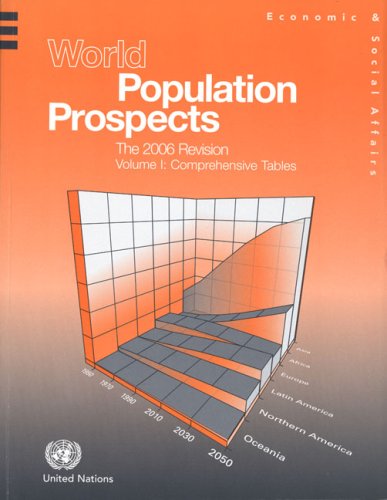 World Population Prospects The 2006 Revision Volume I Comprehensive Tables Population Studies Department Of Economic Social Affairs