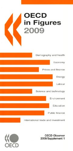 Oecd In Figures 2009 Oecd Organisation For Economic Cooperation And Development