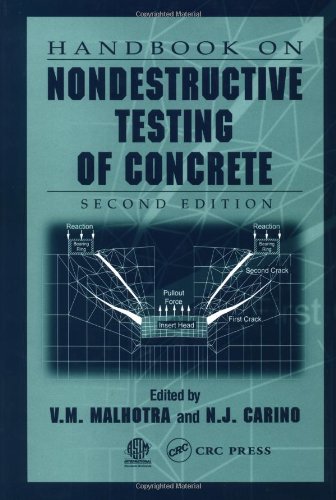 Handbook On Nondestructive Testing Of Concrete Second Edition 2nd Edition Vm Malhotra