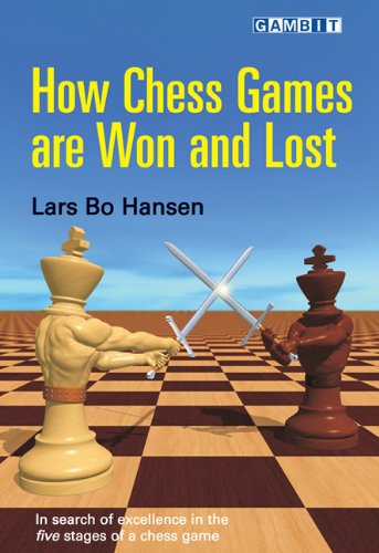 How Chess Games Are Won And Lost Lars Bo Hansen