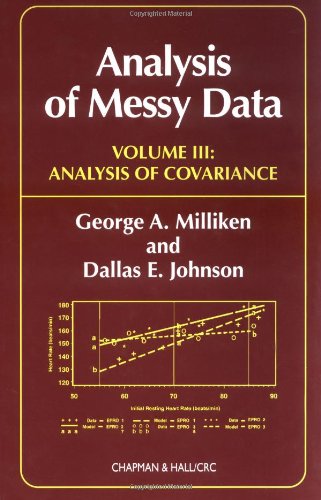 Analysis Of Messy Data Volume Iii Analysis Of Covariance 1st Edition George A Milliken