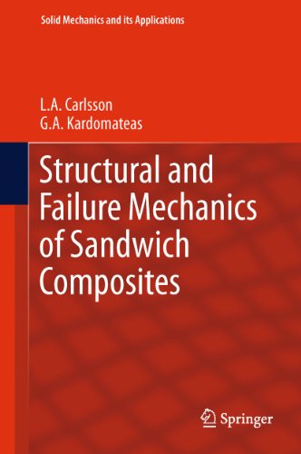 Structural And Failure Mechanics Of Sandwich Composites 1st Edition La Carlsson