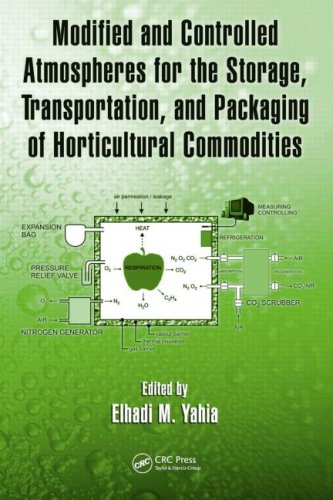 Modified And Controlled Atmospheres For The Storage Transportation And Packaging Of Horticultural Commodities Elhadi M Yahia