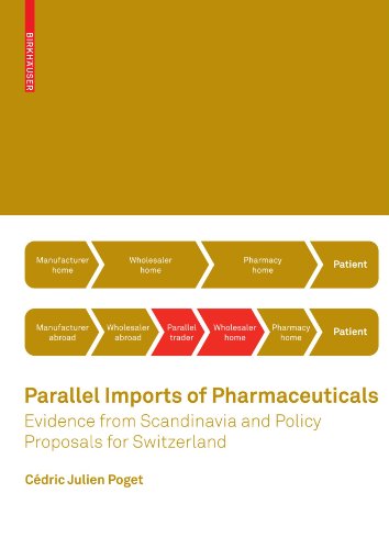 Parallel Imports Of Pharmaceuticals Evidence From Scandinavia And Policy Proposals For Switzerland 1st Edition Cdric Julien Poget
