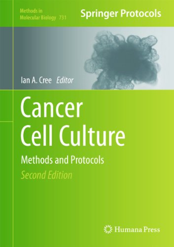 Cancer Cell Culture Methods And Protocols 2nd Edition Ian A Cree Auth