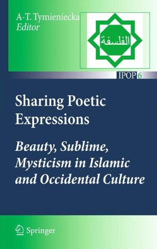 Sharing Poetic Expressions Beauty Sublime Mysticism In Islamic And Occidental Culture 1st Edition William C Chittick Auth