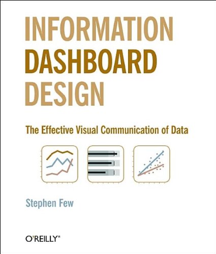 Information Dashboard Design The Effective Visual Communication Of Data 1st Edition Stephen Few