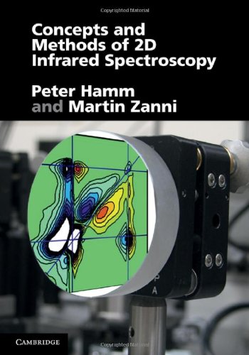 Concepts And Methods Of 2d Infrared Spectroscopy 1st Edition Peter Hamm