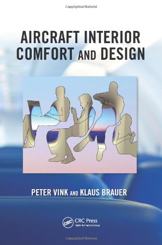 Aircraft Interior Comfort And Design Ergonomics Design Management Theory And Applications 1st Edition Peter Vink