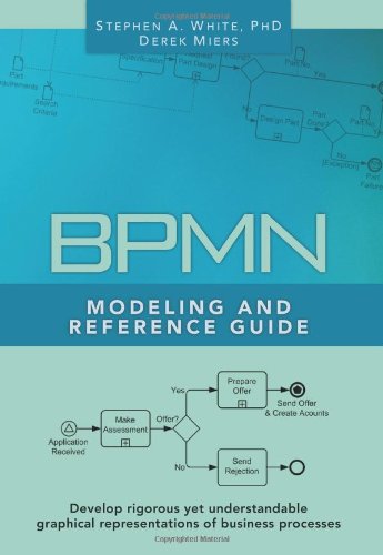 Bpmn Modeling And Reference Guide Derek Miers Stephen A White Phd