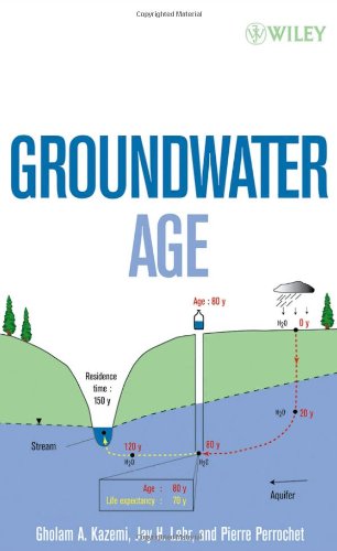 Groundwater Age 1st Edition Gholam A Kazemi Jay H Lehr Pierre Perrochet