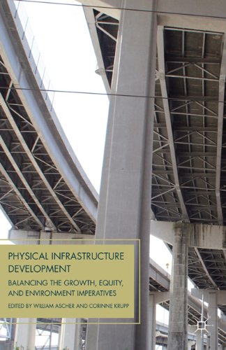 Physical Infrastructure Development Balancing The Growth Equity And Environmental Imperatives William Ascher