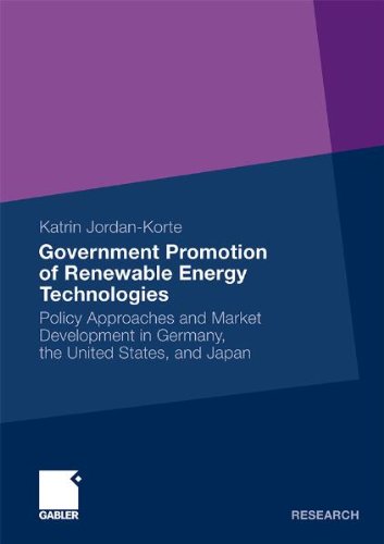 Government Promotion Of Renewable Energy Technologies Katrin Jordankorte