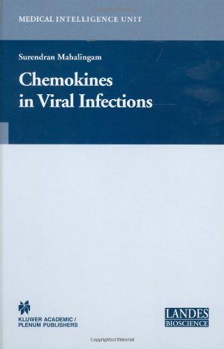 Chemokines In Viral Infections 1st Edition Surendran Mahalingam