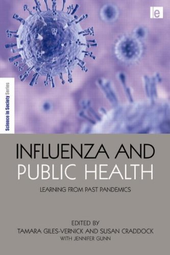 Influenza And Public Health Learning From Past Pandemics Tamara Gilesvernick