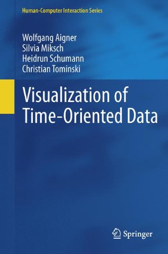 Visualization Of Timeoriented Data 1st Edition Wolfgang Aigner