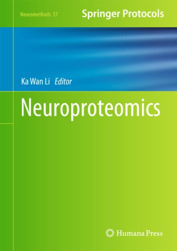 Neuroproteomics 1st Edition Ka Wan Li Auth Ka Wan Li Eds