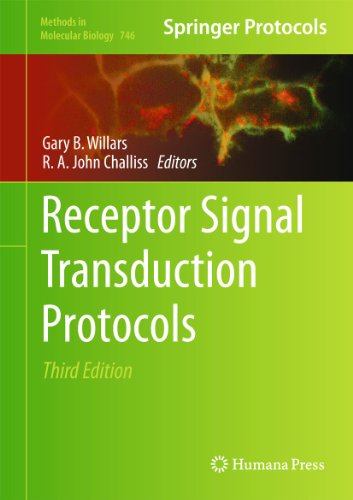 Receptor Signal Transduction Protocols Third Edition 3rd Edition Beryl Koener