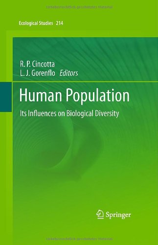 Human Population Its Influences On Biological Diversity 1st Edition Richard P Cincotta