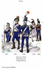 French Army And Her Allies Of The Napoleonic Wars