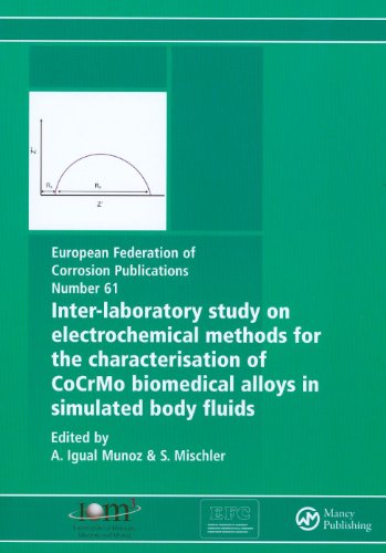 Interlaboratory Study On Electrochemical Methods For The Characterisation Of Cocrmo Biomedical Alloys In Simulated Body Fluids European Federation Of Corrosion Series S Mischler