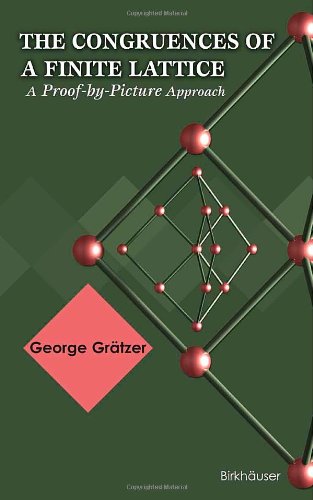 The Congruences Of A Finite Lattice A Proofbypicture Approach 1st Edition George Grtzer