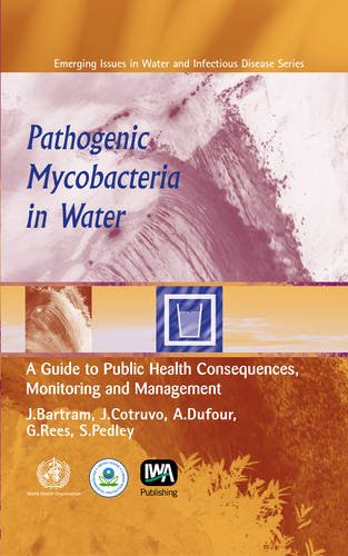 Pathogenic Mycobacteria In Water A Guide To Public Health Consequences Monitoring And Management Who Emerging Issues In Water Infectious Disease S Pedley