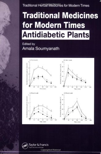 Traditional Medicines For Modern Times Antidiabetic Plants Amala Soumyanath